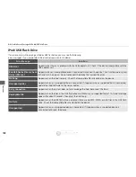 Preview for 189 page of Acura 2015 RDX Quick Reference Manual