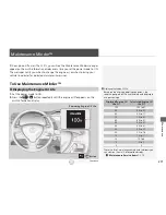 Preview for 272 page of Acura 2015 RDX Quick Reference Manual