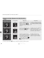 Preview for 273 page of Acura 2015 RDX Quick Reference Manual