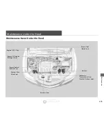 Preview for 276 page of Acura 2015 RDX Quick Reference Manual