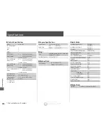 Preview for 347 page of Acura 2015 RDX Quick Reference Manual