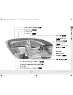 Preview for 8 page of Acura 2015 RLX Owner'S Manual