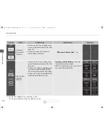 Preview for 71 page of Acura 2015 RLX Owner'S Manual