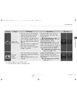 Preview for 72 page of Acura 2015 RLX Owner'S Manual