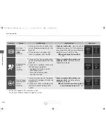 Preview for 75 page of Acura 2015 RLX Owner'S Manual