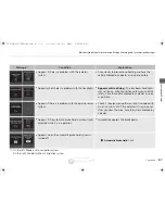 Preview for 88 page of Acura 2015 RLX Owner'S Manual