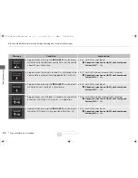 Preview for 91 page of Acura 2015 RLX Owner'S Manual