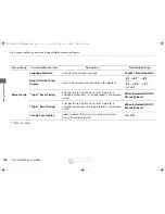 Preview for 107 page of Acura 2015 RLX Owner'S Manual