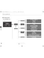 Preview for 265 page of Acura 2015 RLX Owner'S Manual