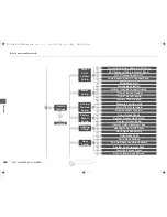 Preview for 267 page of Acura 2015 RLX Owner'S Manual