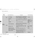 Preview for 273 page of Acura 2015 RLX Owner'S Manual