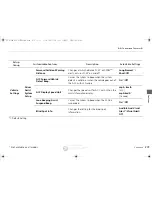 Preview for 274 page of Acura 2015 RLX Owner'S Manual