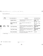 Preview for 275 page of Acura 2015 RLX Owner'S Manual