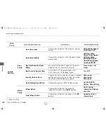 Preview for 277 page of Acura 2015 RLX Owner'S Manual