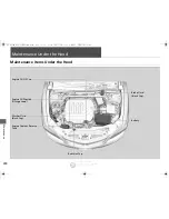 Preview for 419 page of Acura 2015 RLX Owner'S Manual