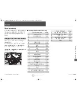 Preview for 488 page of Acura 2015 RLX Owner'S Manual