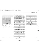 Preview for 490 page of Acura 2015 RLX Owner'S Manual