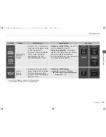 Предварительный просмотр 66 страницы Acura 2016 ILX Owner'S Manual