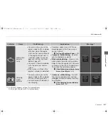 Предварительный просмотр 68 страницы Acura 2016 ILX Owner'S Manual