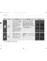 Предварительный просмотр 69 страницы Acura 2016 ILX Owner'S Manual