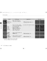 Предварительный просмотр 75 страницы Acura 2016 ILX Owner'S Manual