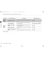 Предварительный просмотр 103 страницы Acura 2016 ILX Owner'S Manual