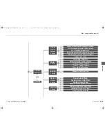 Предварительный просмотр 248 страницы Acura 2016 ILX Owner'S Manual