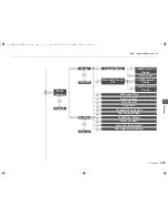 Предварительный просмотр 250 страницы Acura 2016 ILX Owner'S Manual