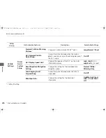 Предварительный просмотр 255 страницы Acura 2016 ILX Owner'S Manual