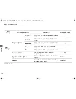 Предварительный просмотр 265 страницы Acura 2016 ILX Owner'S Manual