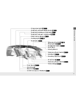 Preview for 8 page of Acura 2016 RDX Online Reference Owner'S Manual