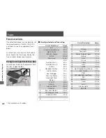 Preview for 421 page of Acura 2016 RDX Online Reference Owner'S Manual