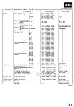 Preview for 50 page of Acura 3.5 RL Manual