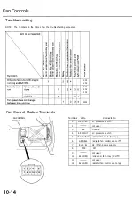 Preview for 281 page of Acura 3.5 RL Manual