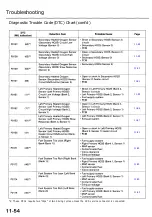 Preview for 373 page of Acura 3.5 RL Manual