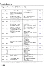 Preview for 378 page of Acura 3.5 RL Manual