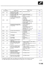 Preview for 381 page of Acura 3.5 RL Manual