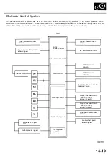 Preview for 483 page of Acura 3.5 RL Manual