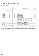 Preview for 520 page of Acura 3.5 RL Manual