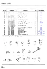 Preview for 699 page of Acura 3.5 RL Manual