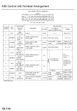 Preview for 839 page of Acura 3.5 RL Manual