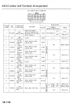 Preview for 841 page of Acura 3.5 RL Manual