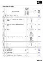 Preview for 846 page of Acura 3.5 RL Manual