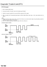 Preview for 860 page of Acura 3.5 RL Manual