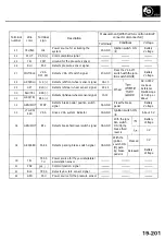 Preview for 869 page of Acura 3.5 RL Manual