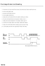 Preview for 886 page of Acura 3.5 RL Manual