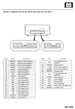 Preview for 1124 page of Acura 3.5 RL Manual