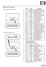 Preview for 1130 page of Acura 3.5 RL Manual