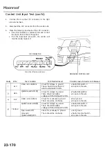 Preview for 1148 page of Acura 3.5 RL Manual