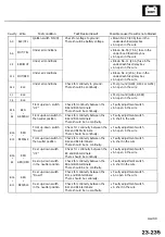 Preview for 1187 page of Acura 3.5 RL Manual